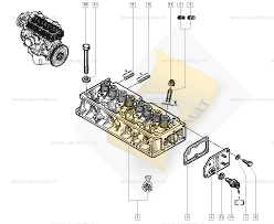 Subap Gaydı Renault Clio R21 R25 R5 R19 R9 Express Twingo