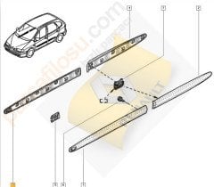 MEGANE SCENİC SAĞ ÖN KAPI BANDI