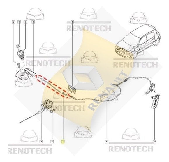 Megane  Kaput Açma Teli